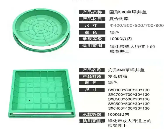 寿阳树脂复合种植井盖展示